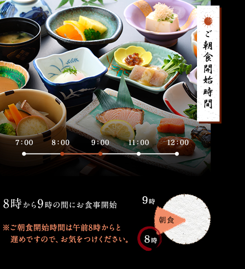 ご朝食開始時間