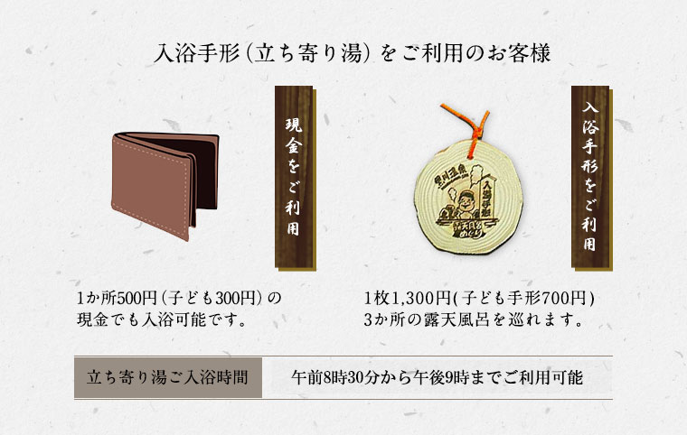 入浴手形（立ち寄り湯）をご利用のお客様
